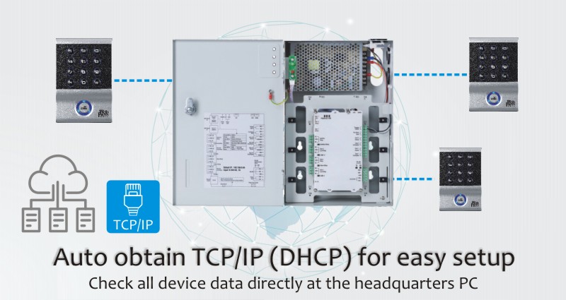 Wiegand and OSDP type Access Control Panel are with auto obtain TCP/IP for easy setup