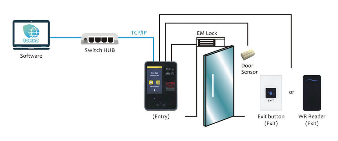 CSS-V25K