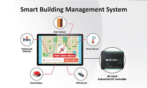 SMART Building Management System